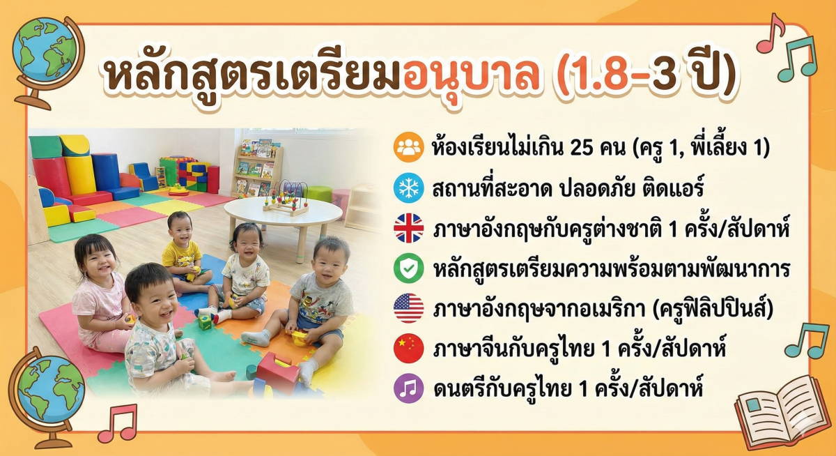 ระดับเตรียมอนุบาล( 1.8 ปี-3 ปี)